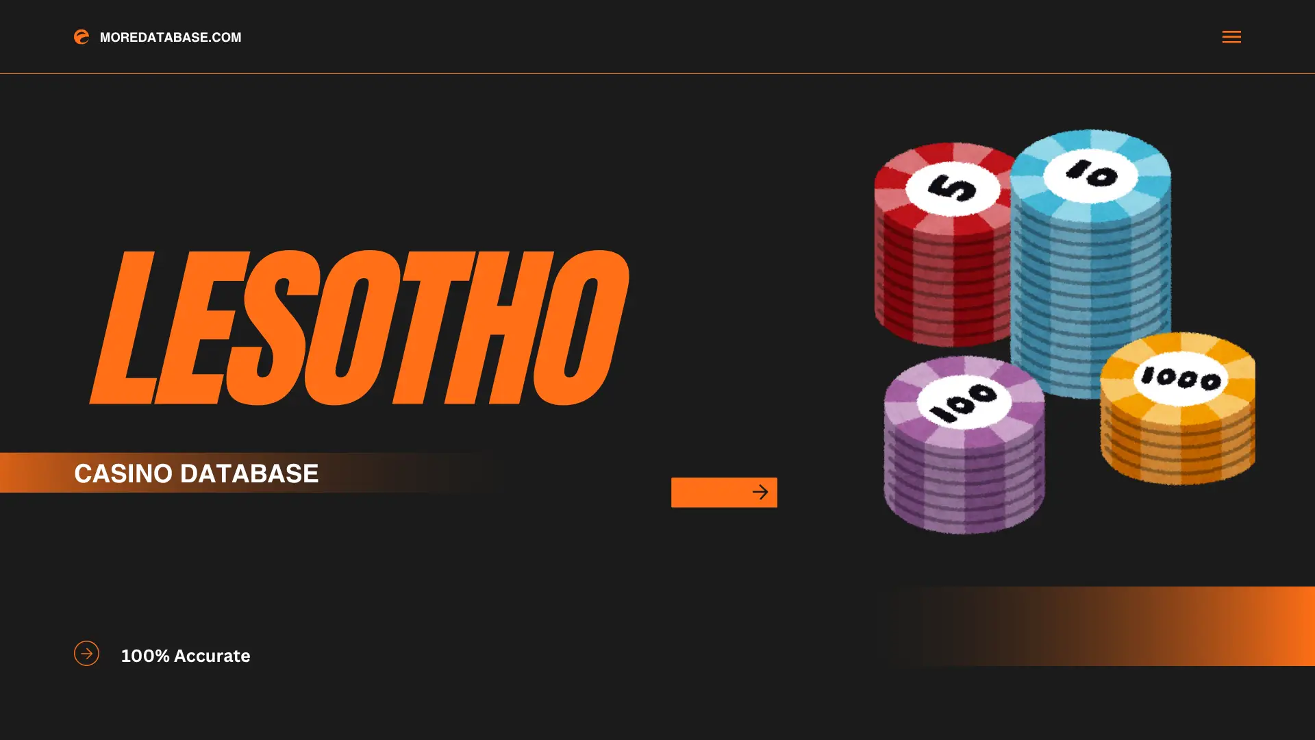 Lesotho Casino Database